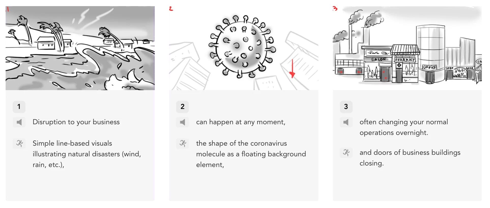 What does a hand sketched storyboard look like?