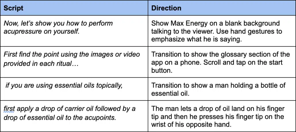 Example of what is a written storyboard