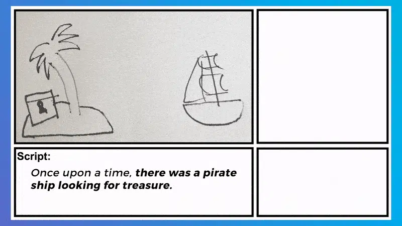 What is a storyboard