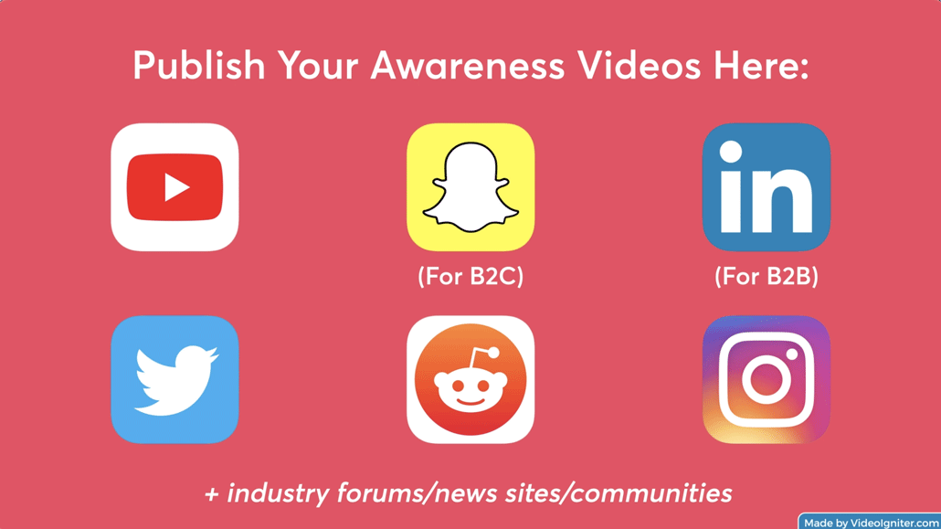 Sites to post your marketing videos.