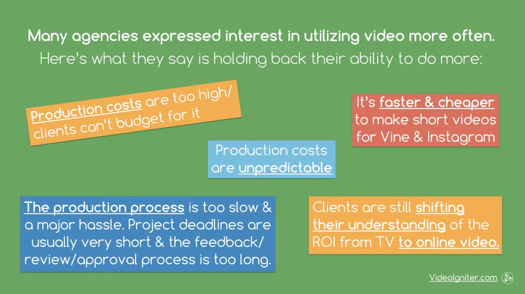 What prevents agencies from creating more video content for their client's marketing initiatives?