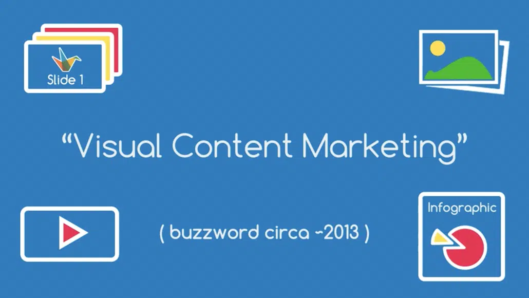 content marketing examples