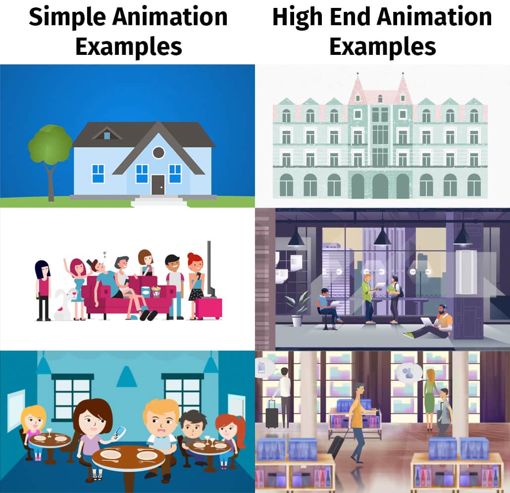 Affordable Animation Simple Visual Style