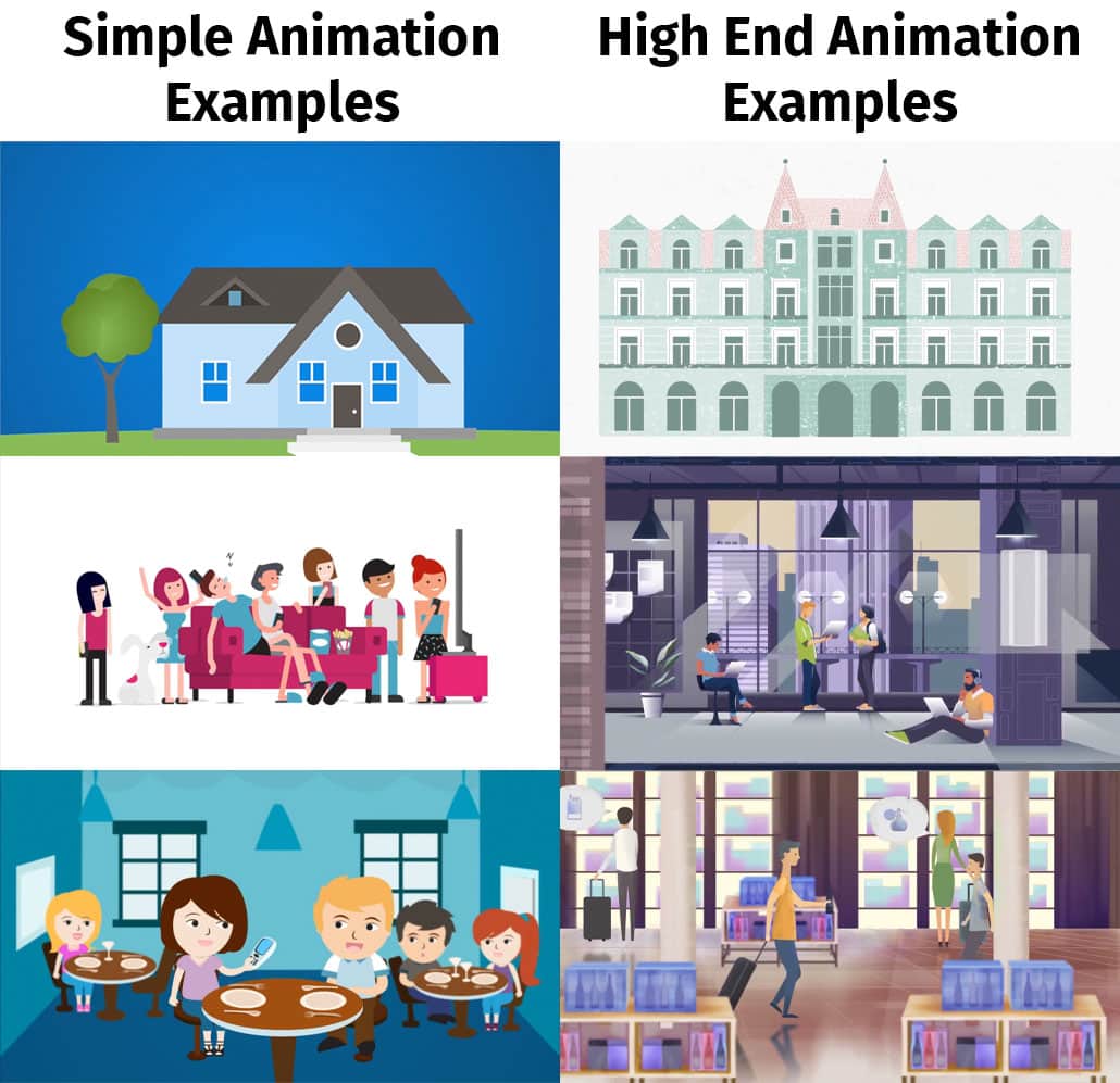 Simple Animation Examples-vs-High-End-Animation Design Example