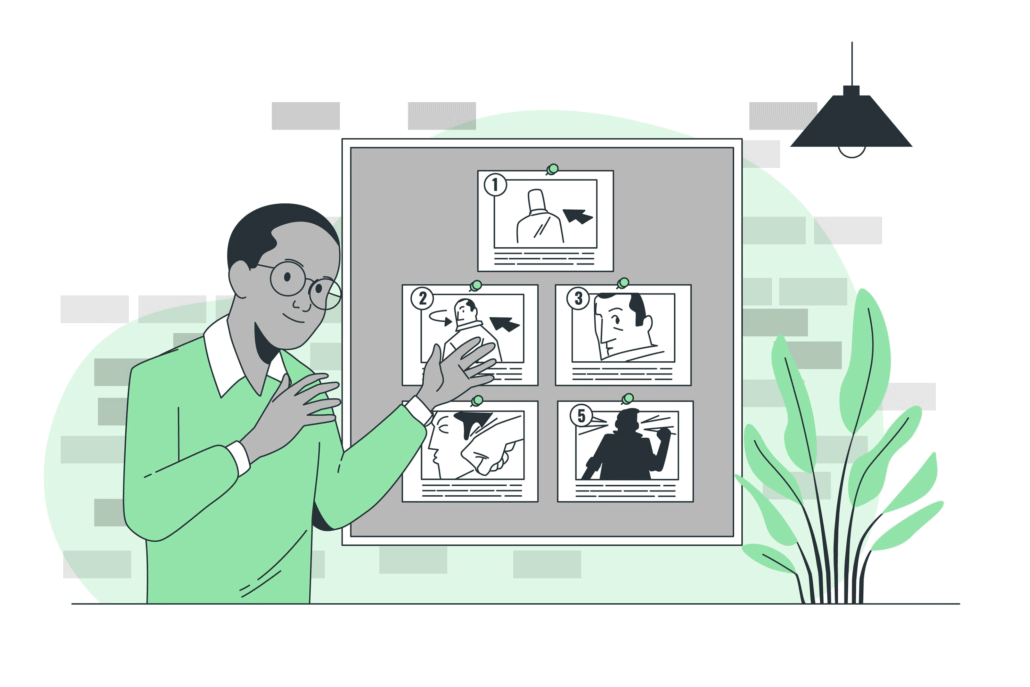 Produce the storyboard for your commercial