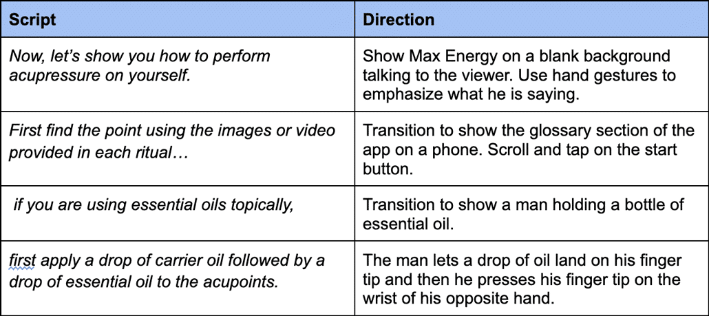 Animated Video Maker Example Of A Written Storyboard