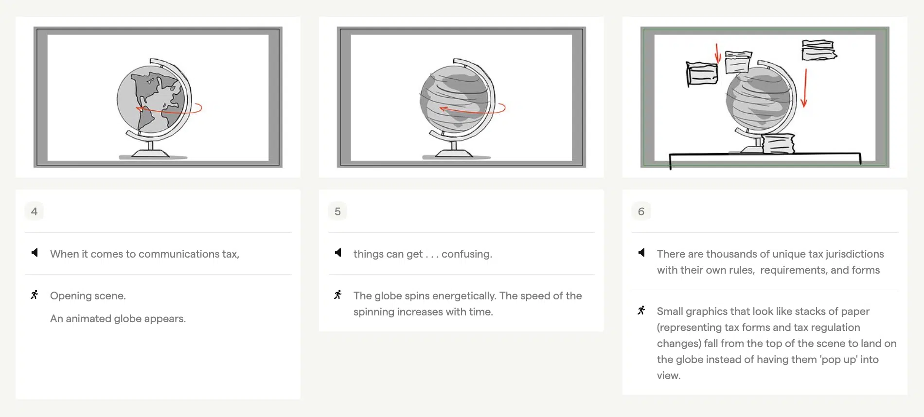 How To Make A Video Storyboard For A Startup Example